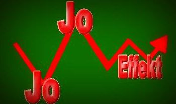 Permalink auf:Jojo-Effekt